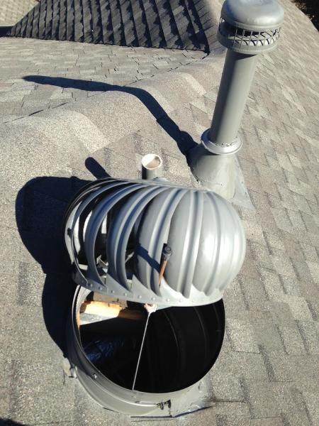 Systematic Home Inspections