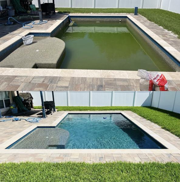 Turnkey Pools