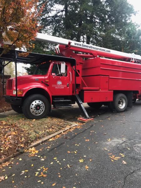 Total Lawn Care Kernersville