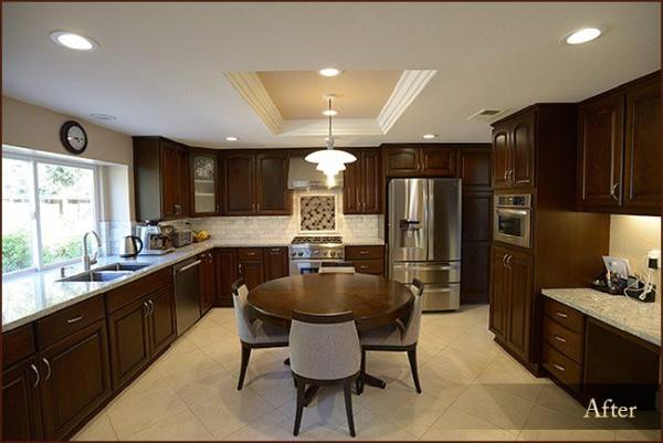 Pacific Kitchens Inc