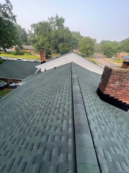 Insured Roofs