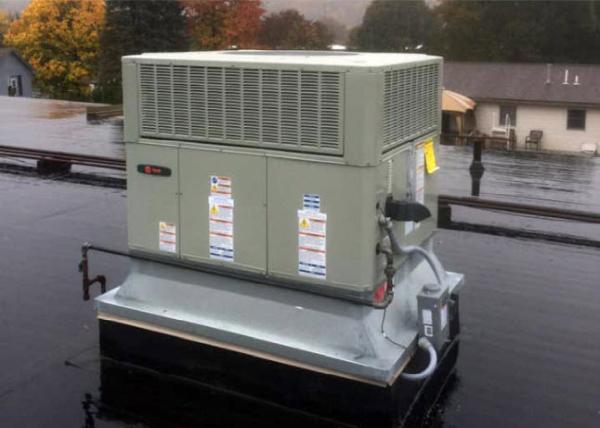 Titan Hvac Inc.