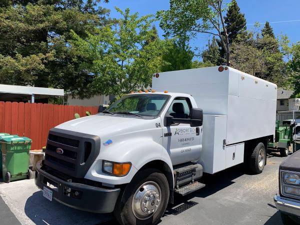 Arbortech Inc.