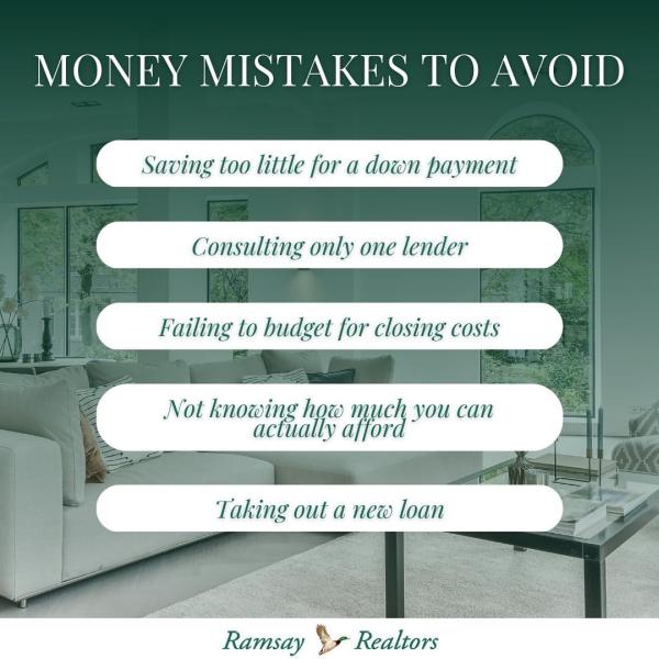 Ramsay Realtors