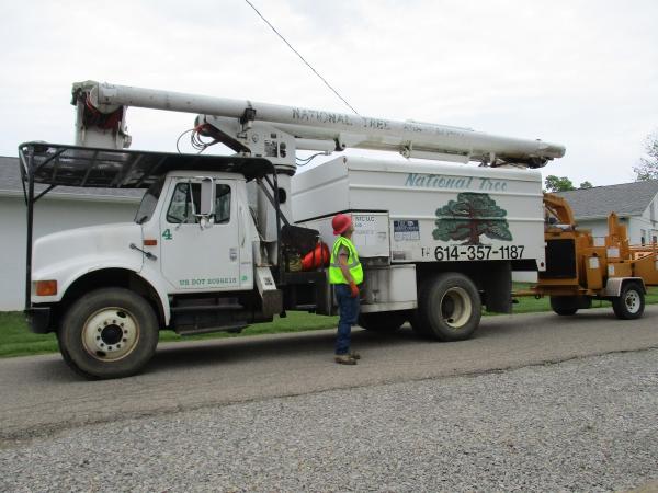 National Tree Care Llc.