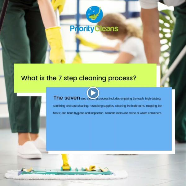 Priority Cleans