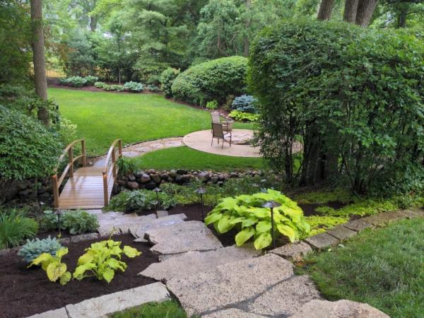 Rent A Gardener