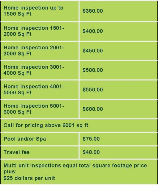 Clark and Son's Home Inspections
