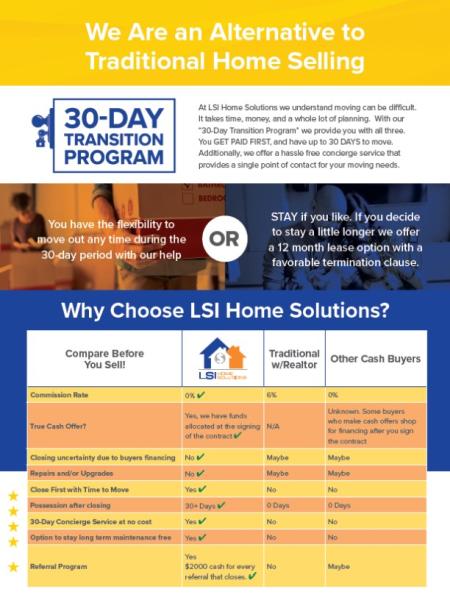 LSI Home Solutions