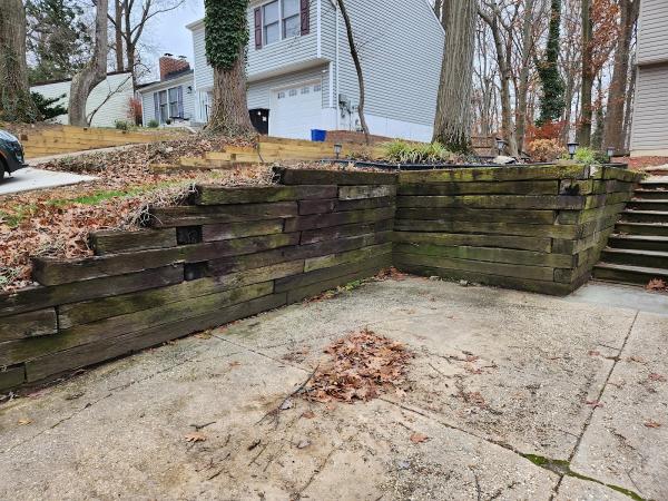 Sandco LLC