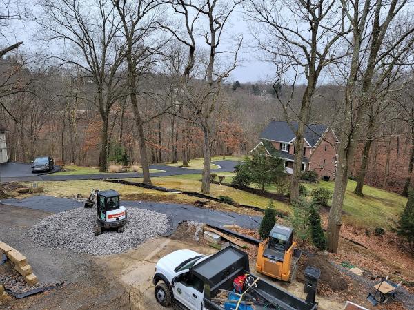 Spherical Land Solutions