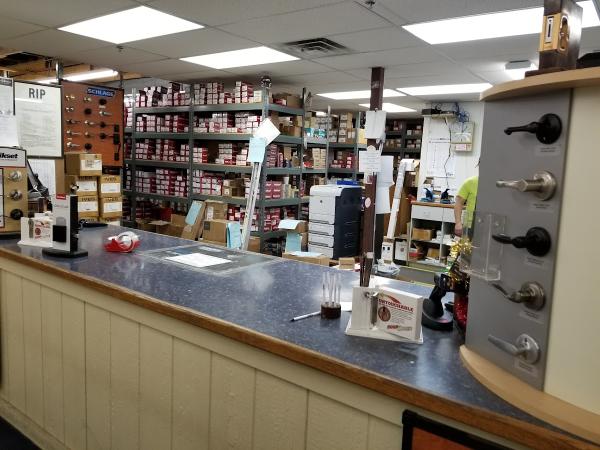 Builders Supply Co.