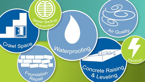 Perma-Seal Basement Systems