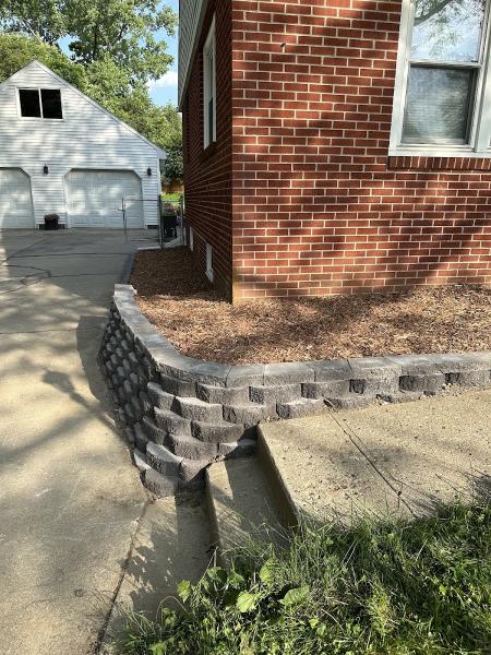 Munoz Landscaping LLC