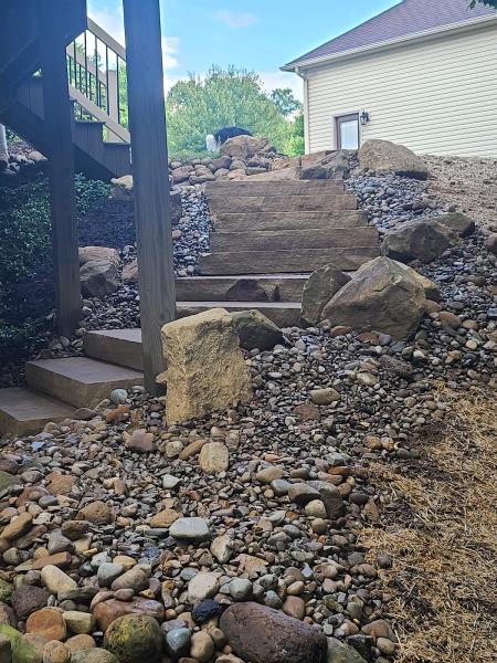 Bluegrass Incorporated Landscaping