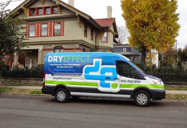 Dry Effect