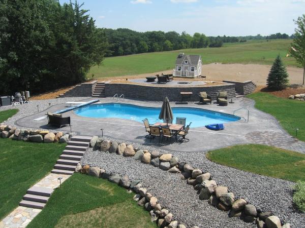 LCI Landscapes