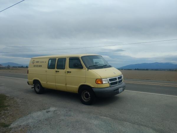 All-Ways Heating & A/C