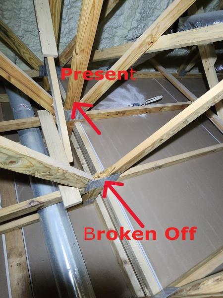 Powerworks Inspections