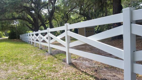 Secure Fence Systems