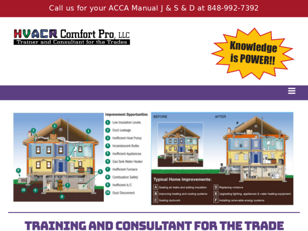 Hvacr Comfort Pro LLC