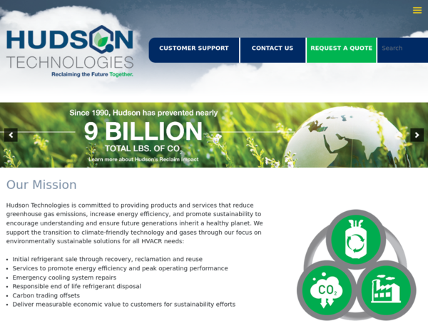 Hudson Technologies Inc