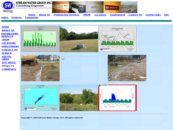 Stream Water Group Inc.