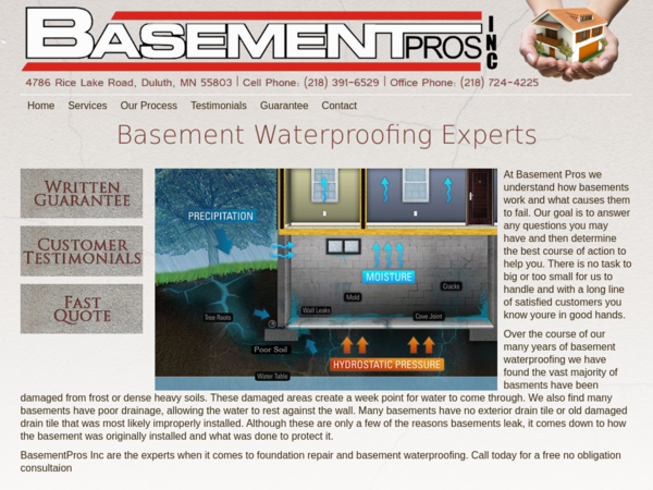 Basement Pros Inc