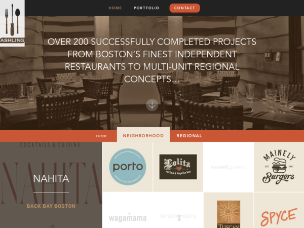 Ashling Inc