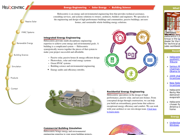 Helio Centric LLC
