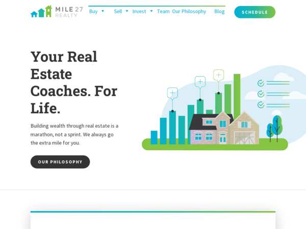 Mile27 Realty