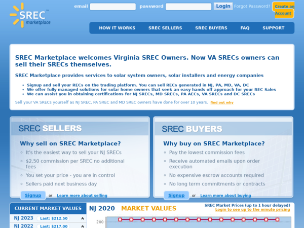 Srec Marketplace