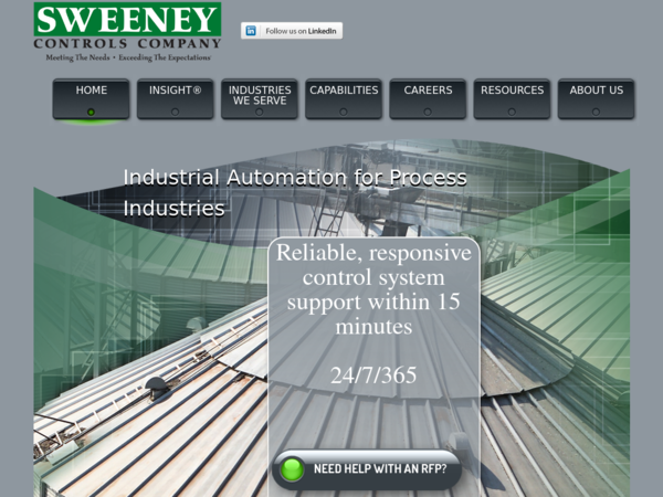 Sweeney Controls Company