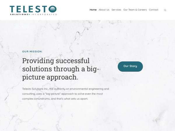 Telesto Solutions Inc
