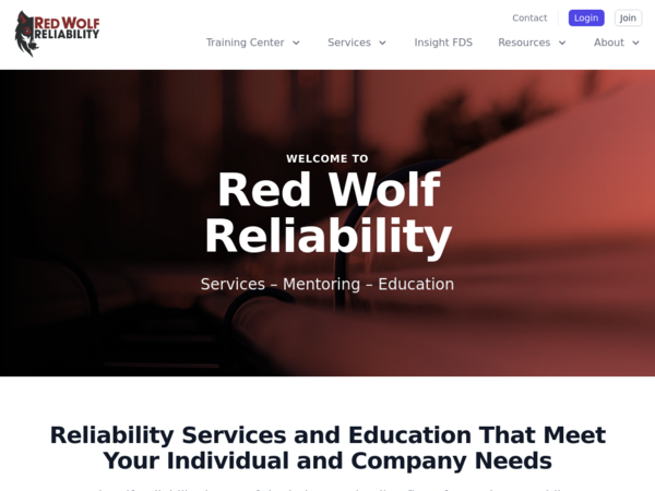 Red Wolf Reliability